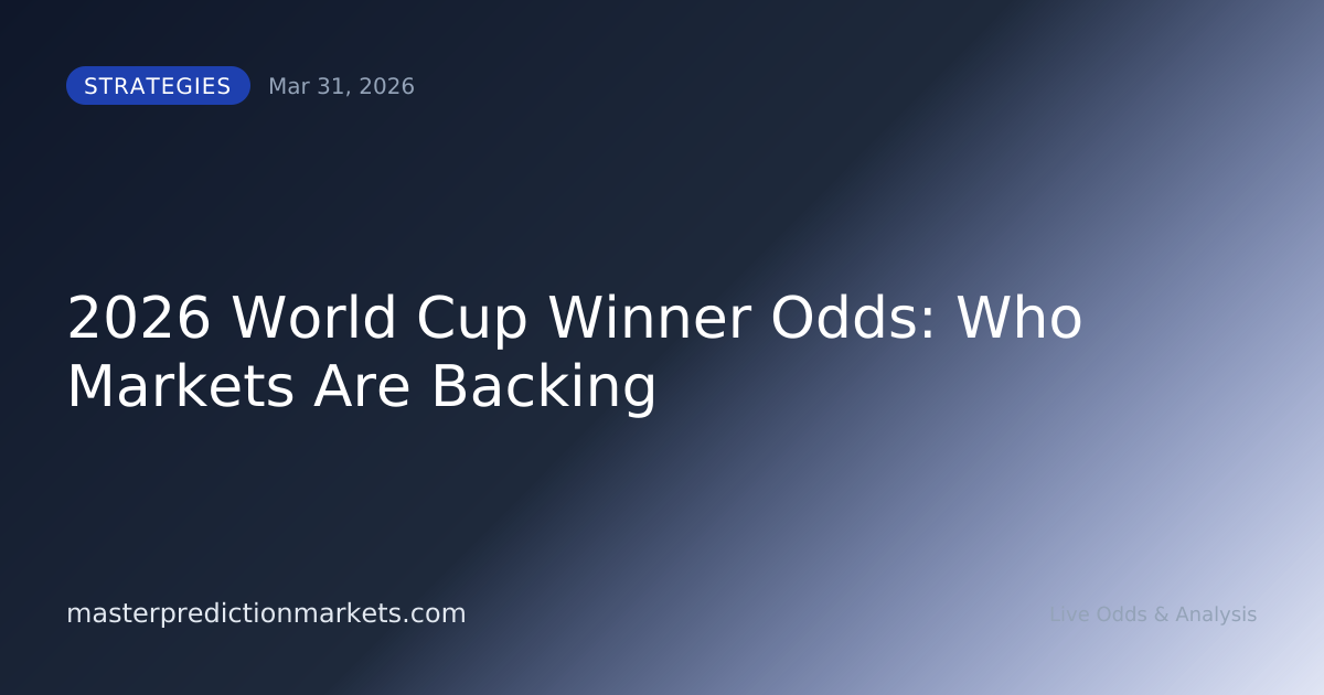 2026 World Cup Winner Odds: Who Markets Are Backing