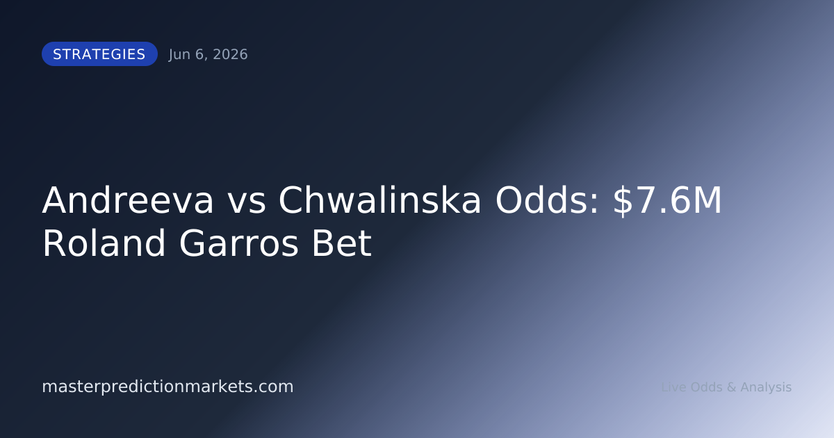 Andreeva vs Chwalinska Odds: $7.6M Roland Garros Bet
