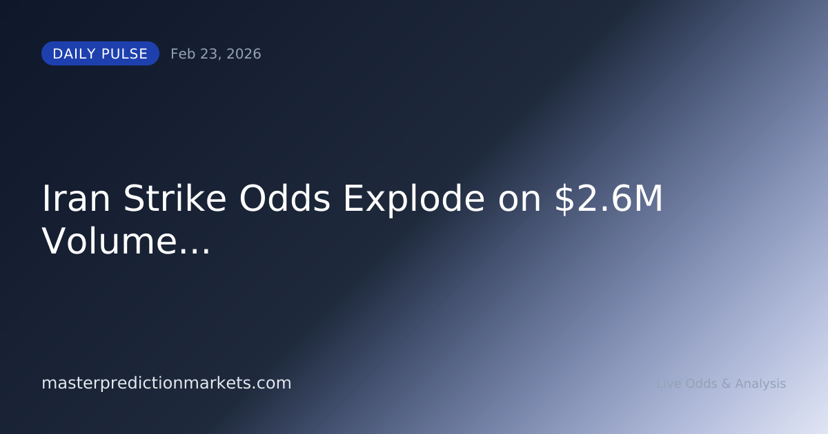 Iran Strike Odds Explode on $2.6M Volume...