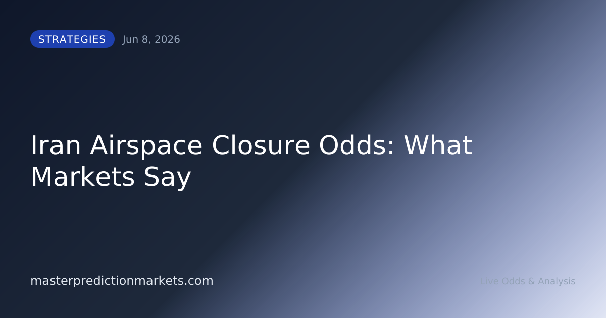 Iran Airspace Closure Odds: What Markets Say