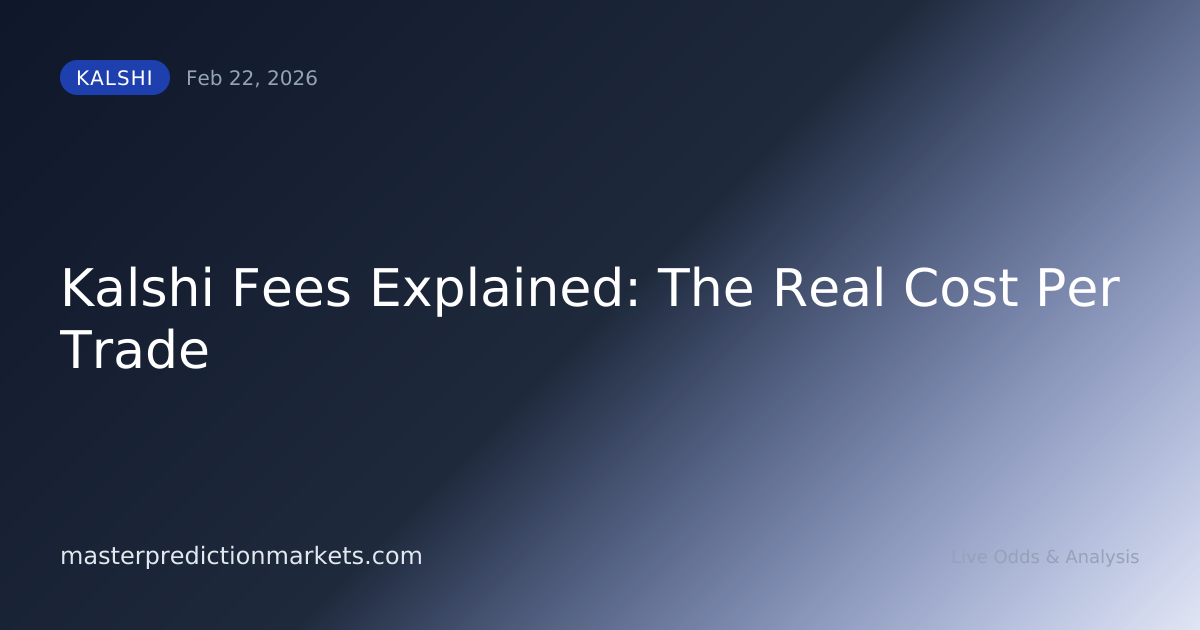 Kalshi Fees Explained: The Real Cost Per Trade