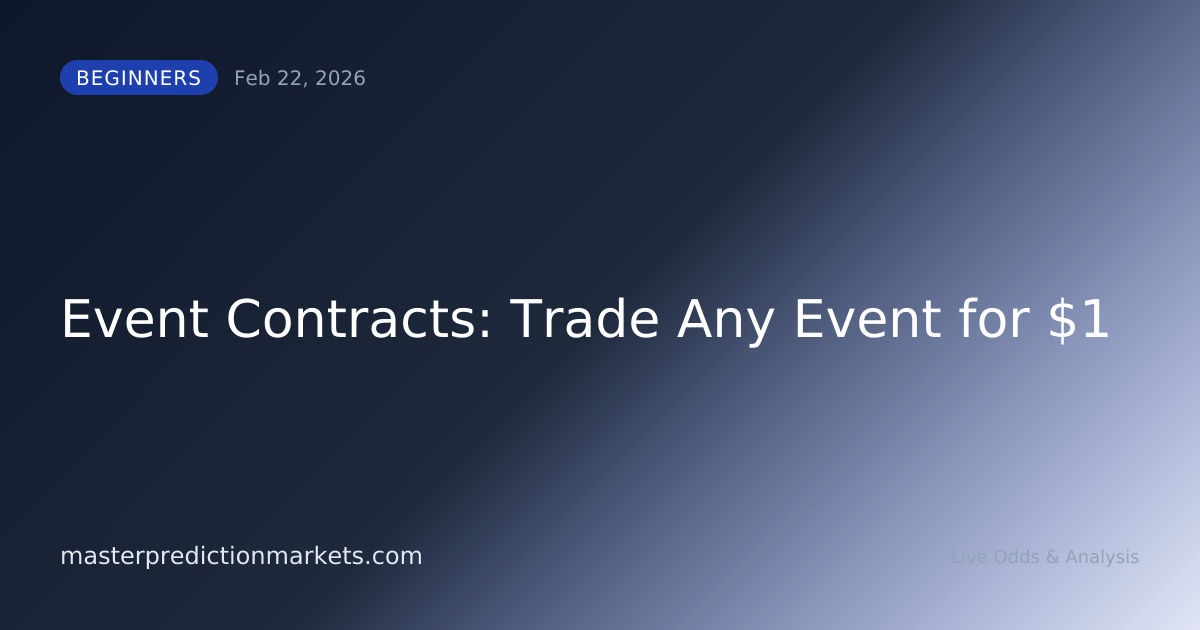 Event Contracts: Trade Any Event for $1