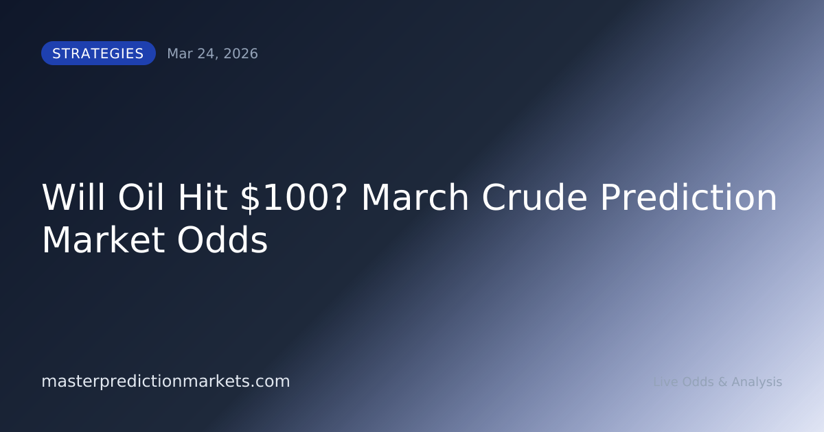 Will Oil Hit $100? March Crude Prediction Market Odds